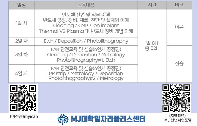 비전공자2.JPG