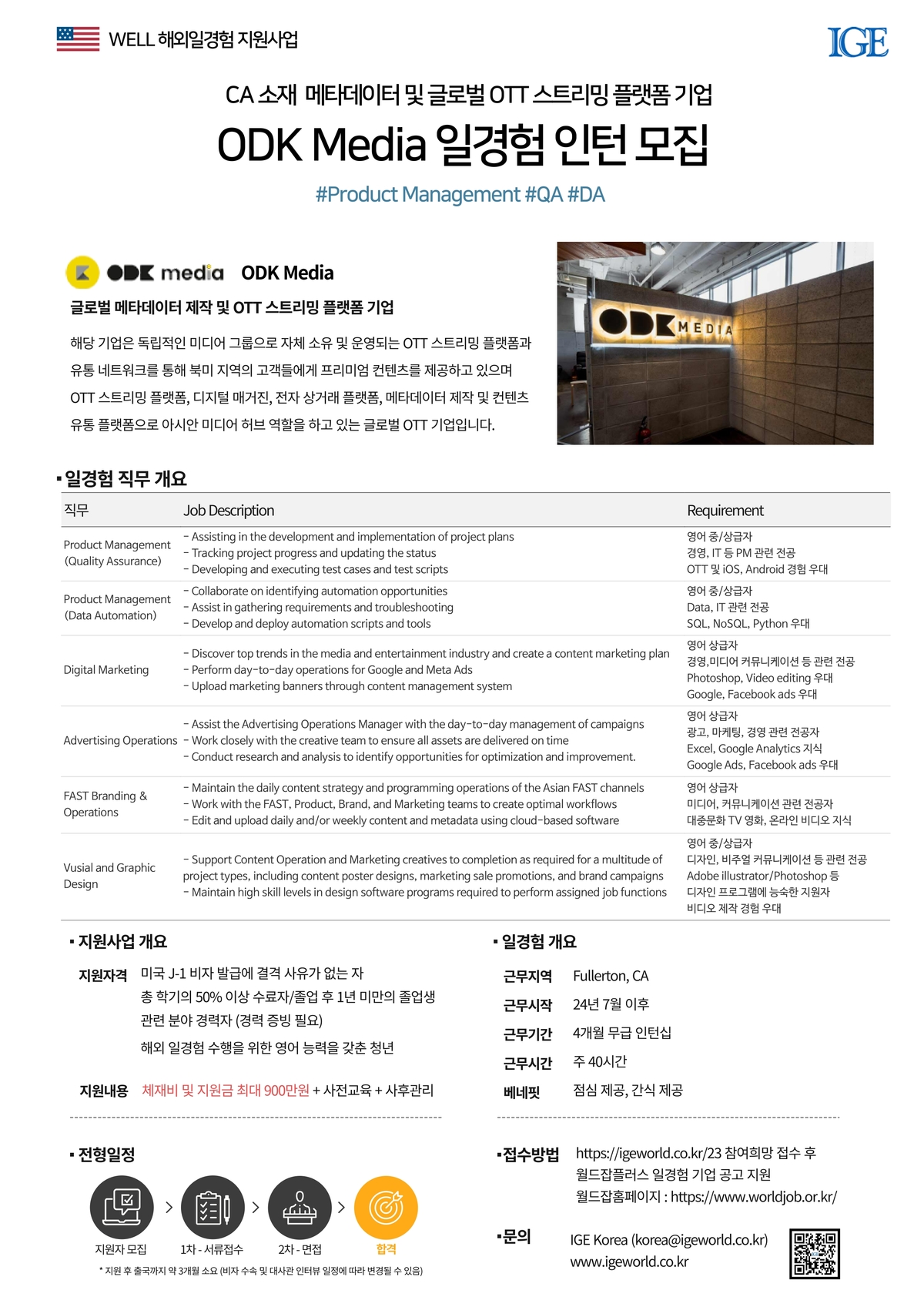 WELL 일경험 잡오프닝 공고_ODK Media_page-0001.jpg