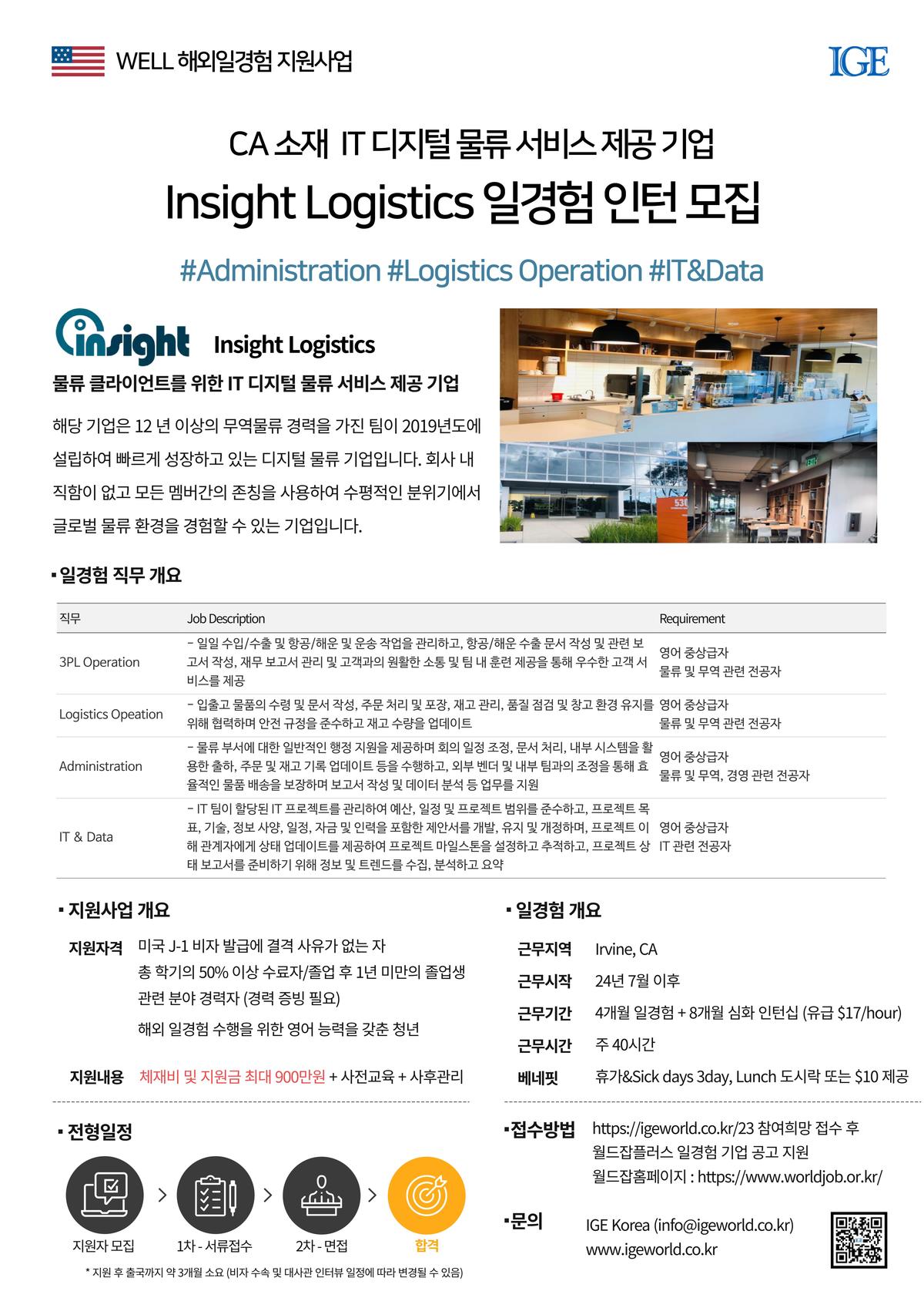 WELL 일경험 잡오프닝 공고_Insight.jpg