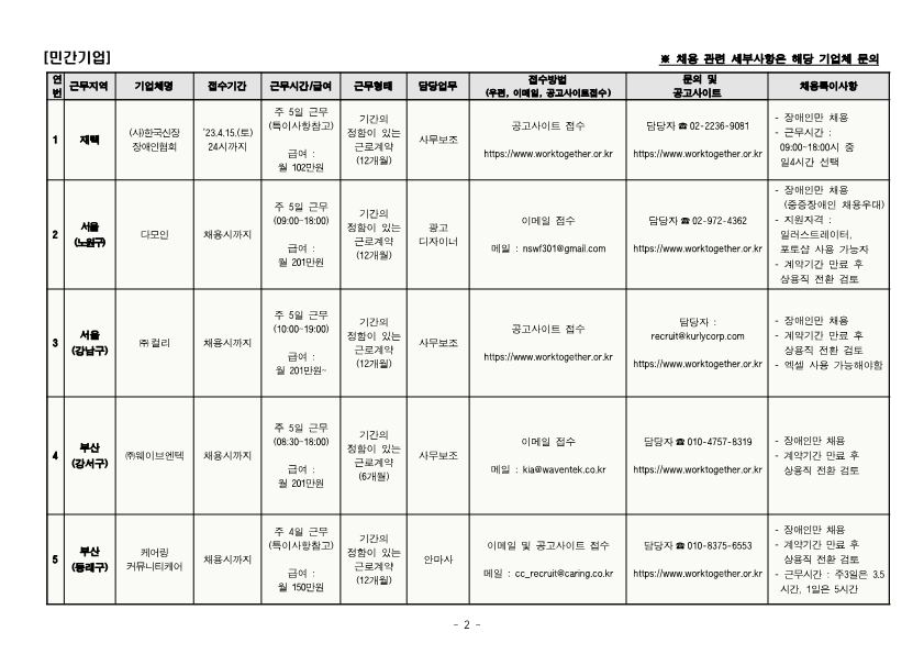 기업체_장애인_채용안내(23년_4월_1차)_2.png